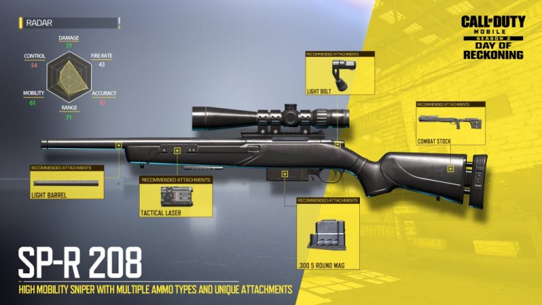 Read more about the article Best SP-R 208 Loadout Quickscope COD Mobile