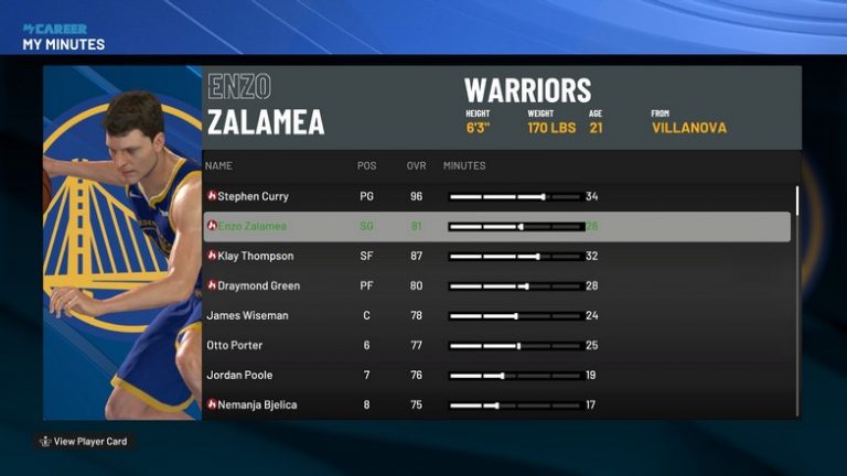 Read more about the article How To Become A Starter In NBA 2K22 My Career