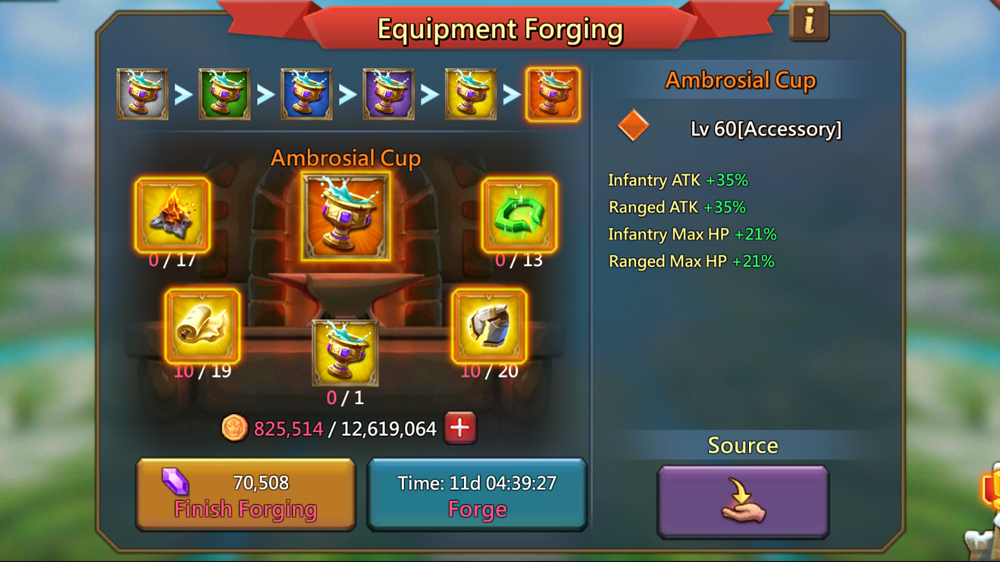 Abrosial Cup Mythic Gear Example