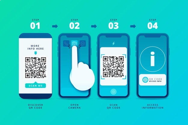 qr code scan steps smartphone