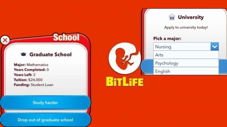 How Do You Become A Famous Writer In Bitlife
