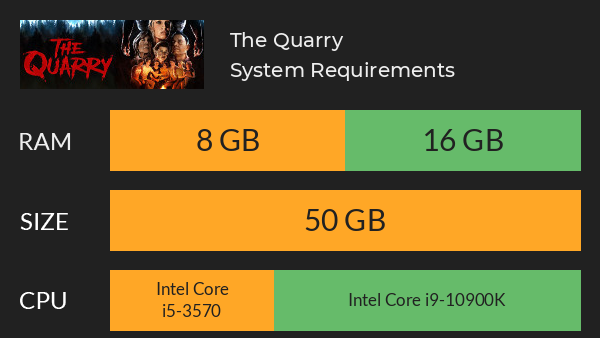 the quarry system requirements graph