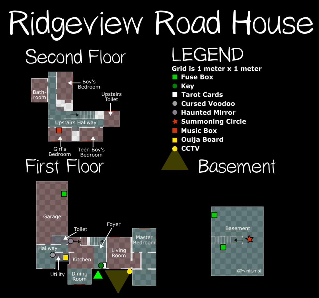 Ridgeview Road House Phasmophobia Cursed Possessions Spawn Locations 1024x956 