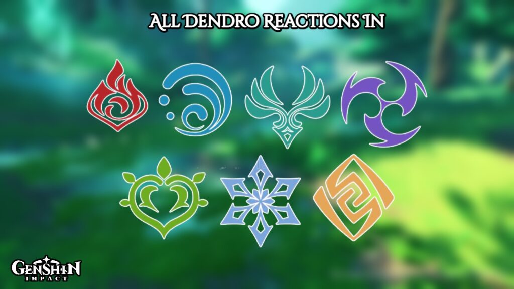 All Dendro Reactions In Genshin Impact