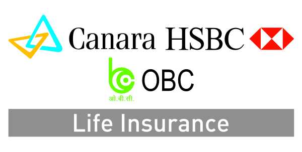 Top Insurance Companies In India