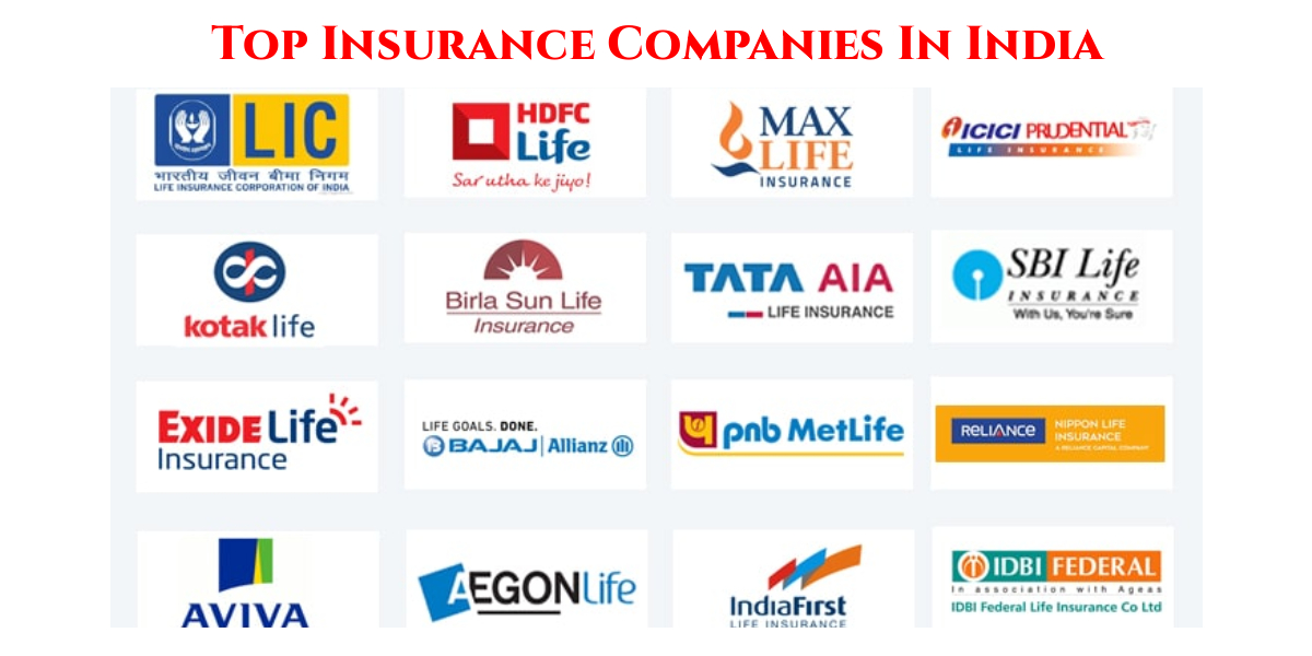 Read more about the article Top Insurance Companies In India