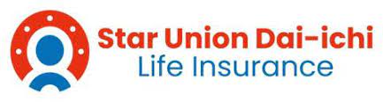 Top Insurance Companies In India