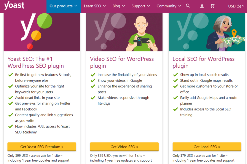 Yoast SEO Premium Plugin Free Download