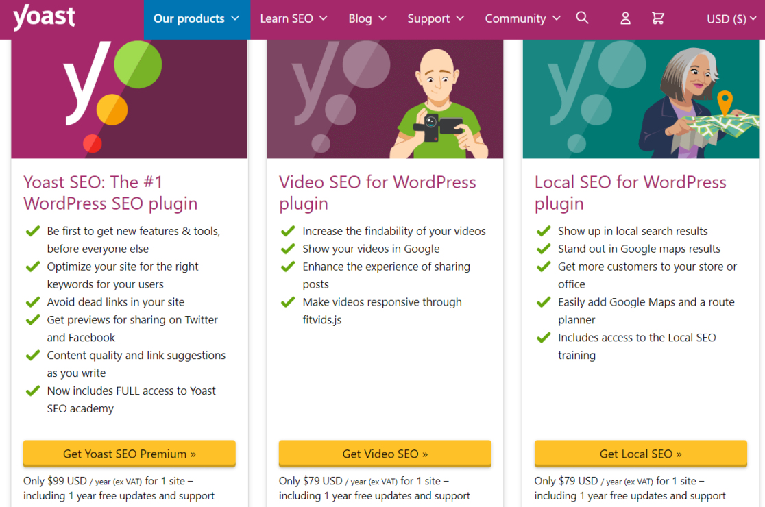 Yoast seo premium