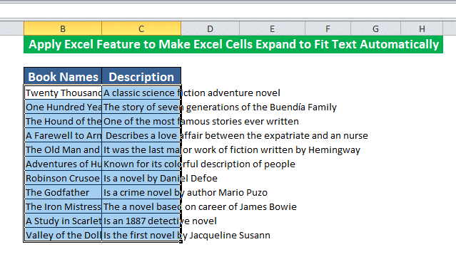  How To Fit Text In Excel Cell 