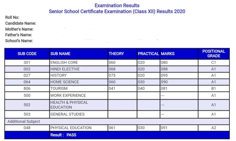 how-to-calculate-cbse-10th-percentage-for-6-subjects