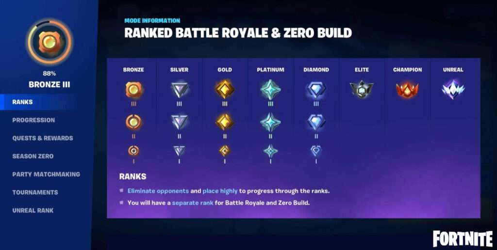 Rank reset – Fortnite 25.10